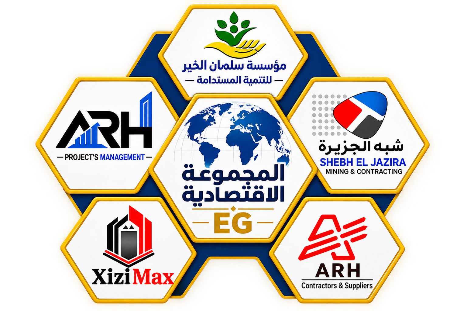 EGDI projects and partners